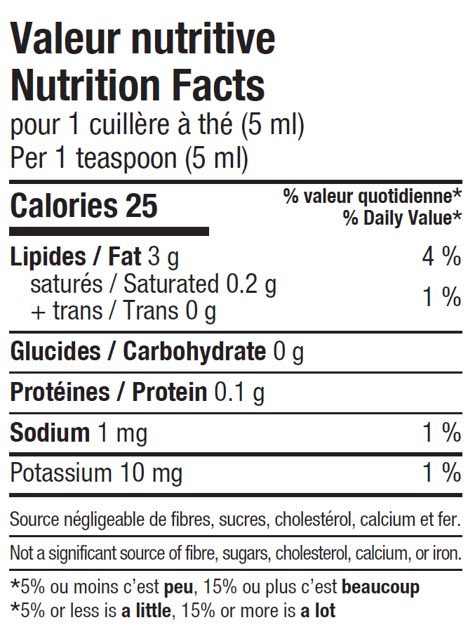 Valeur nutritive - Fleurs d'ail fermentées dans l'huile - Le Petit Mas