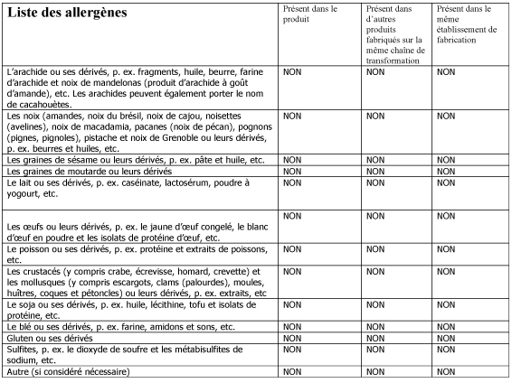 Pas d'allergènes dans les fleurs d'ail fermentées dans l'huile - Le Petit Mas